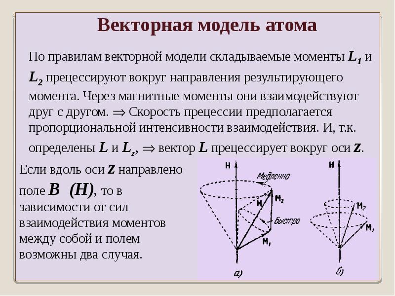 Момент импульса в атоме. Полный момент импульса атома. Механический и магнитный моменты многоэлектронного атома.. Полный момент импульса электрона. Момент импульса многоэлектронного атома.