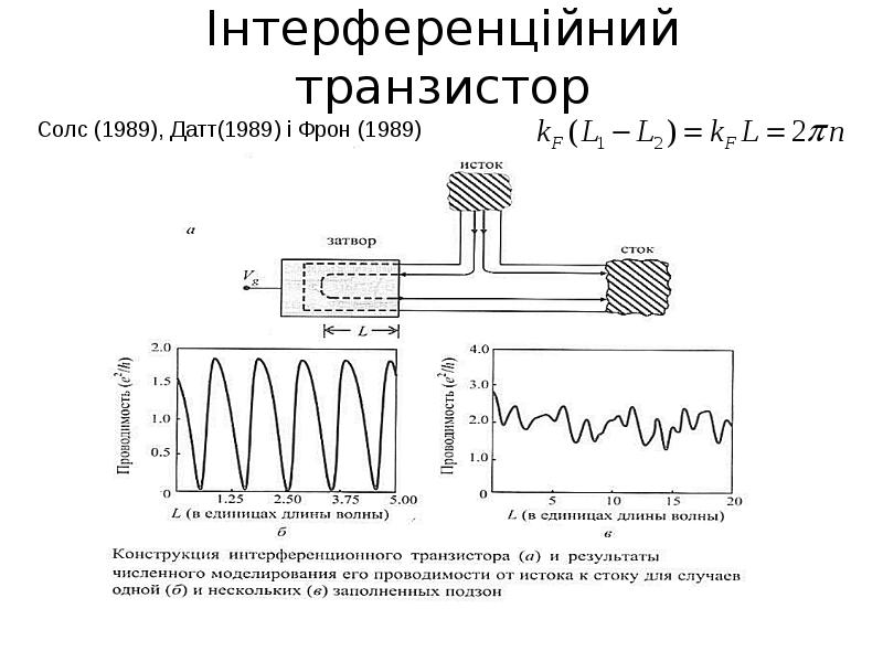 Вкажіть відмінність інтерференційних картин одержаних у прохідному та у відбитому світлі