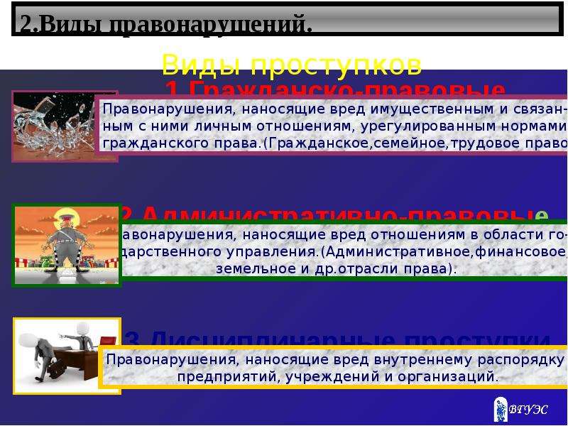 Правонарушение доклад. Политические правонарушения. Понятие и признаки правонарушения презентация. Правонарушение и его характеристика. 2 Вида правонарушения.