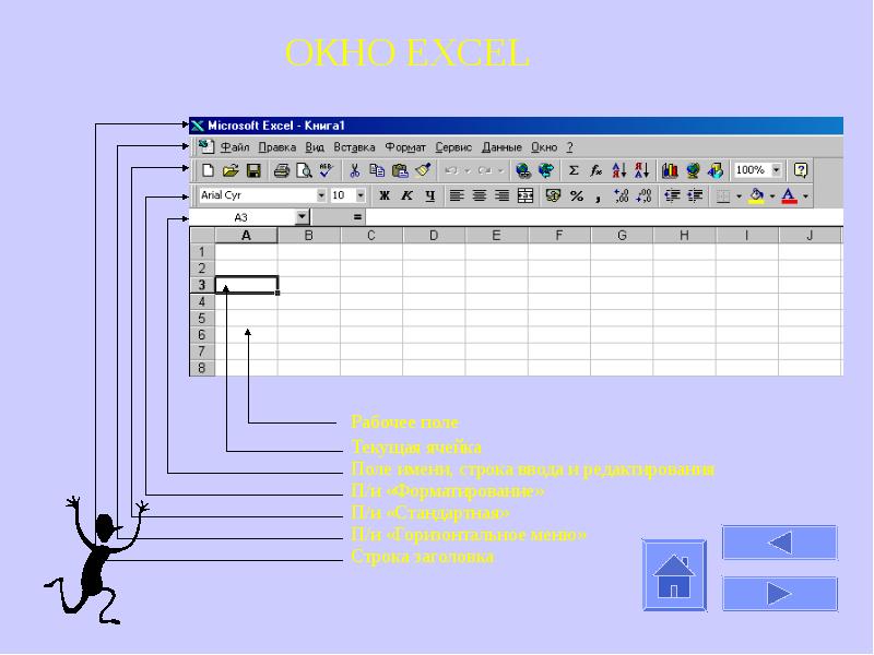 Основной элемент электронной таблицы. Плакаты на тему excel. Рисунок звуковых полей excel. Наглядности по информатике на тему ехсел для 4 класса.