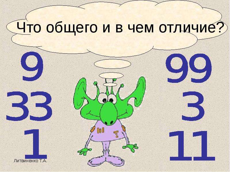 Символ натурального числа. Рисунок на тему натуральный числа 5 класс. Числа 6 и 9 чем отличаются и чем похожи.