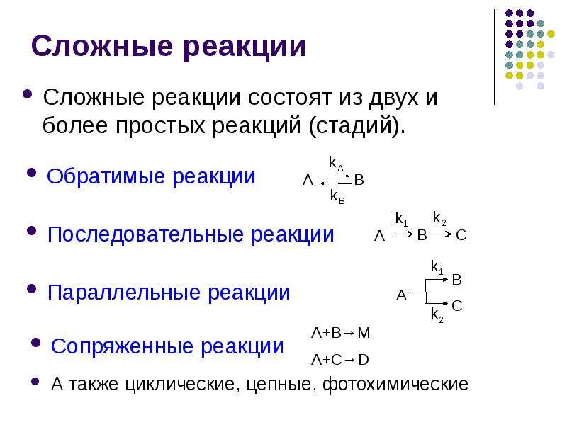 Кинетика химических реакций презентация