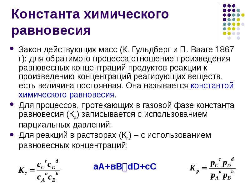 Равновесные концентрации реагирующих веществ