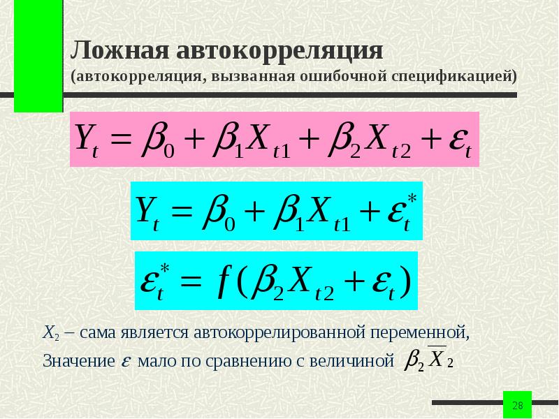 Коэффициент автокорреляции характеризует