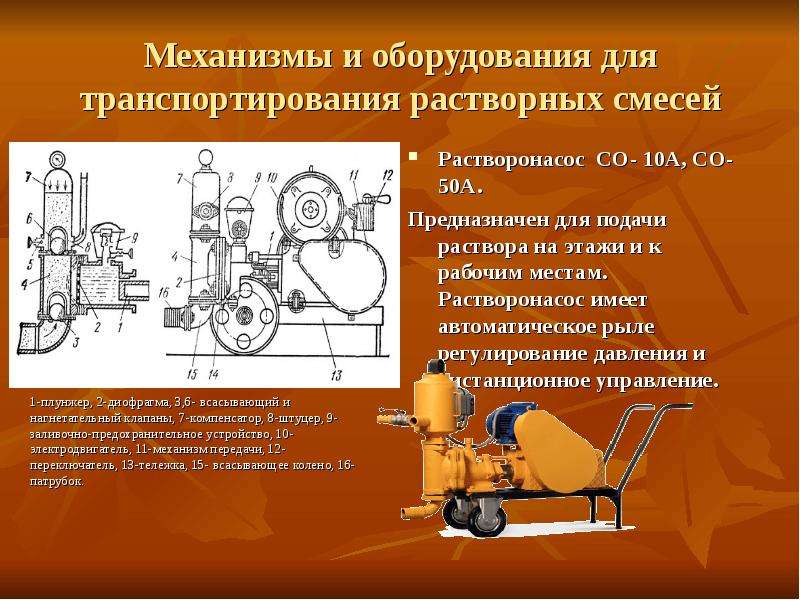 Машины для штукатурных работ презентация