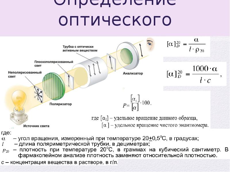 Приборы оптических методов анализа. Оптические методы контроля. Оптические измерительные приборы с названиями.