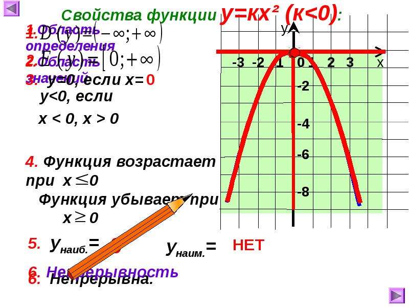 У кх 4 5 7