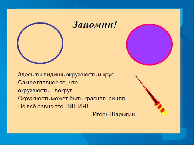 Проект по математике круг и окружность