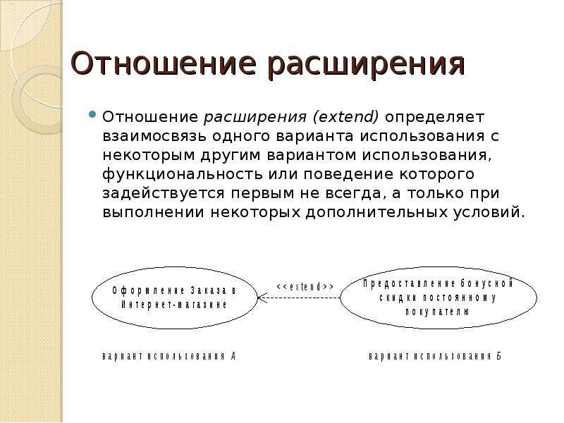 Канонические диаграммы uml. Отношение расширения uml. Отношение расширения. Отношение расширения (extend). Назовите канонические ситуации:.