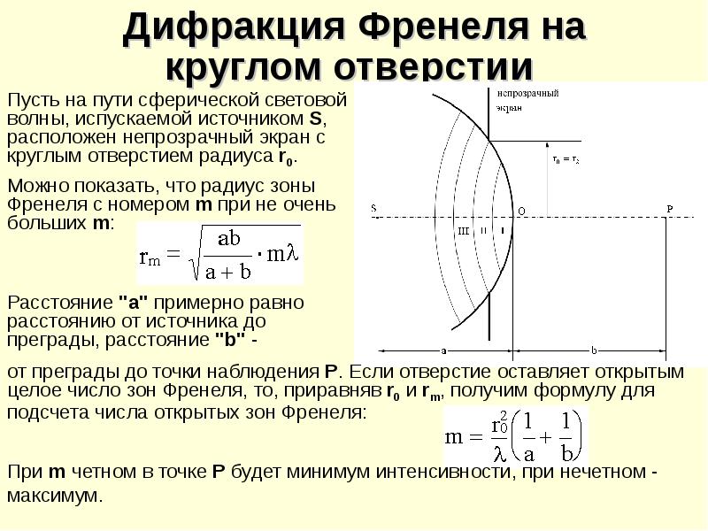 Дифракционная картина на круглом отверстии