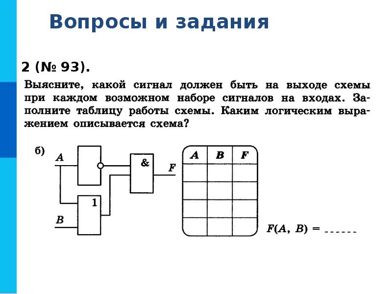 На входе логической схемы при f 1 возможна следующая комбинация сигналов а в с d