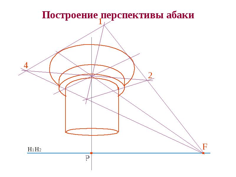 Построение. Построить перспективу капители. Плафонная перспектива построение. Трапеция в перспективе построение.