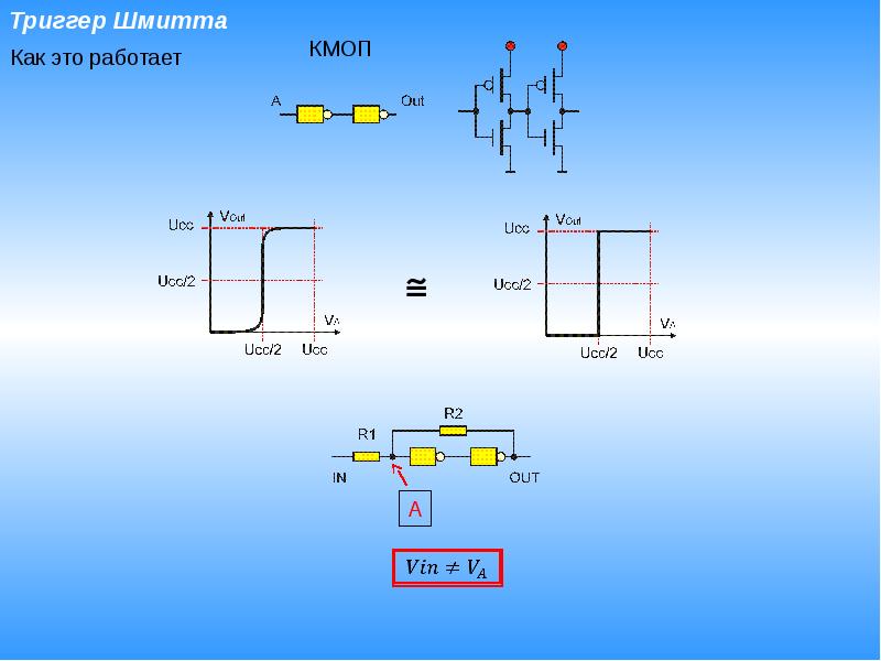 Триггер шмитта схема