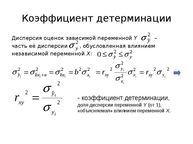 Показатель переменной. Коэффициент детерминации 0.96. Коэффициент корреляции для независимых переменных. Коэффициент детерминации больше 0.5. Коэффициент корреляции через дисперсию.