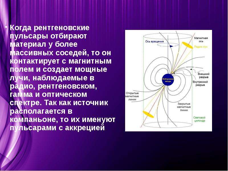 Пульсары и нейтронные звезды презентация