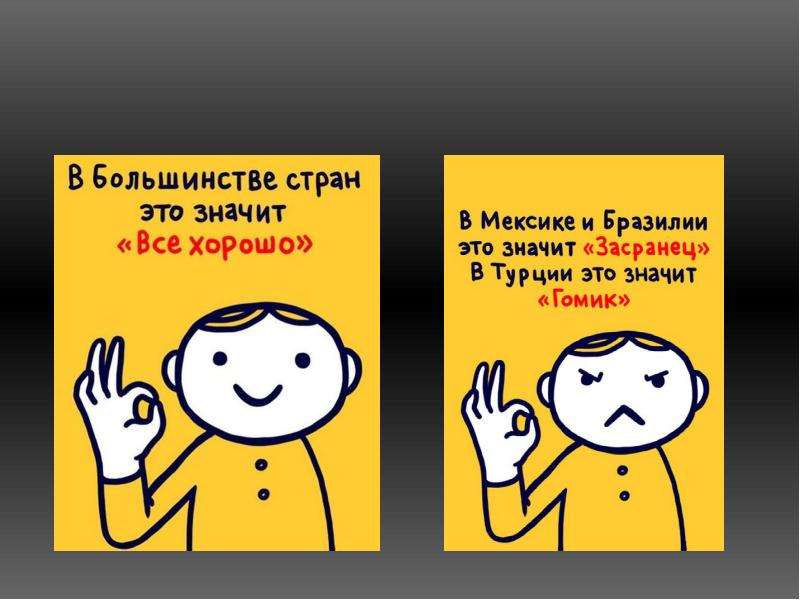 Жесты в постели. Жесты в разных странах. Значение жестов в разных странах. Жестикуляция в разных странах. Разные жесты в разных странах.