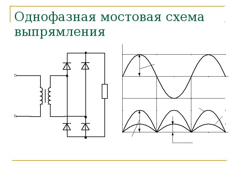 Мостовая схема однополупериодного выпрямителя