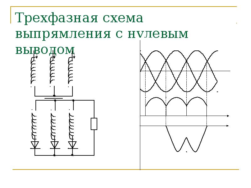 Однофазная нулевая схема