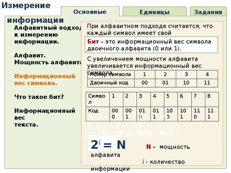 Проект алфавитный подход к измерению информации