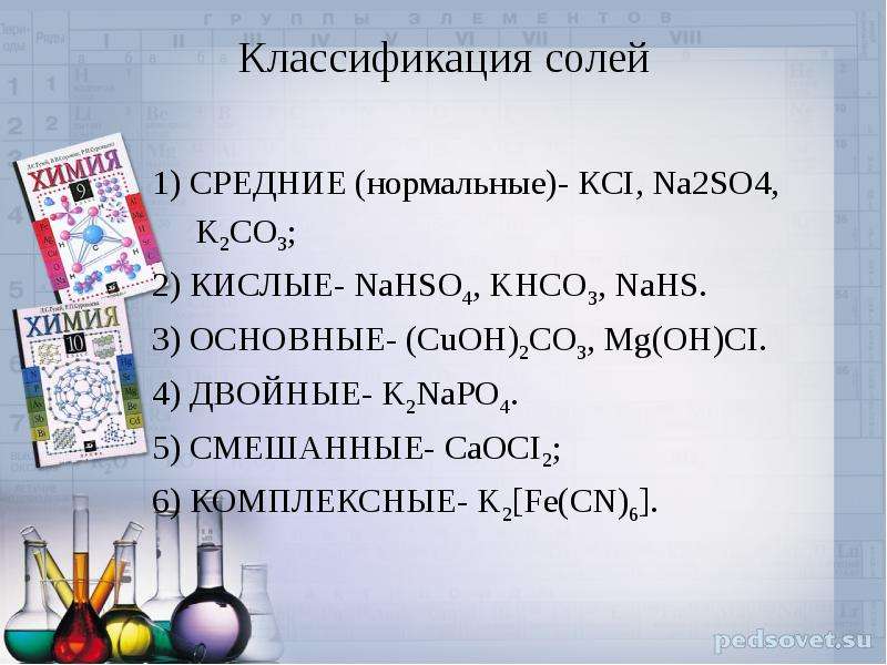 Khco3 ba oh 2. Классификация солей задания. Классификация соли na2so4. Nahso4 khco3. Средние соли nahs.