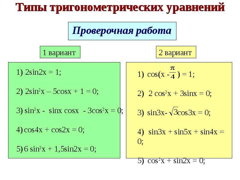 Схема решения тригонометрических уравнений