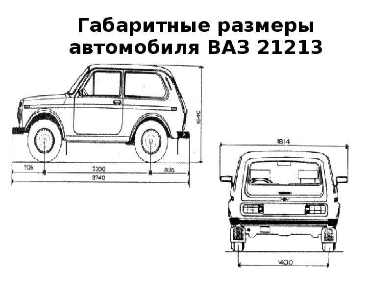 Схема габаритов нива 21213