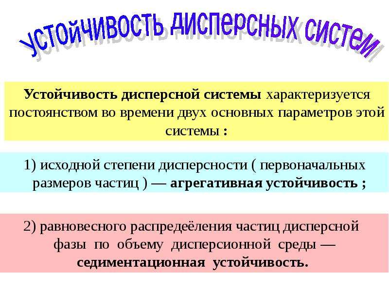 Устойчивый вид. Кинетическая устойчивость дисперсных систем обусловлена. Устойчивость дисперсных систем. Виды устойчивости дисперсных систем. Пути повышения устойчивости дисперсных систем..