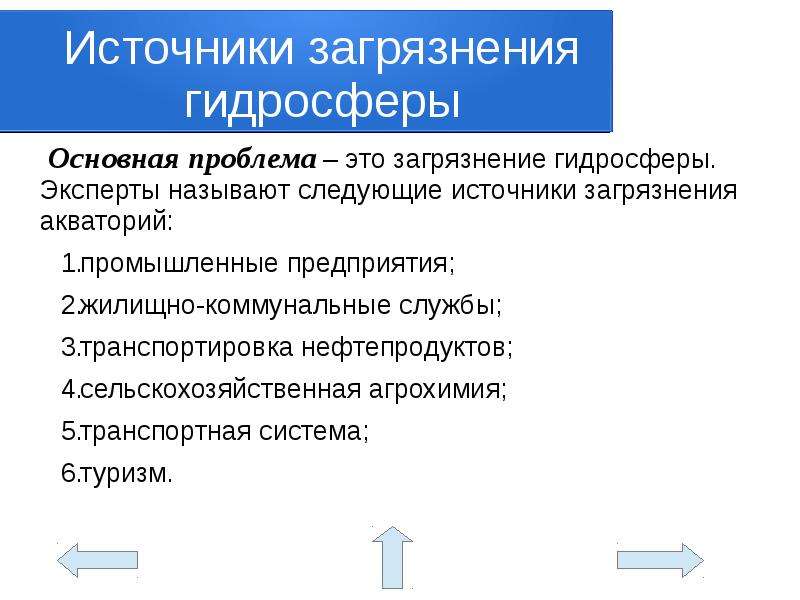 Следующие источники. Источники загрязнения гидросферы. Источники загрязнения акватории. ЖКХ источник загрязнения.