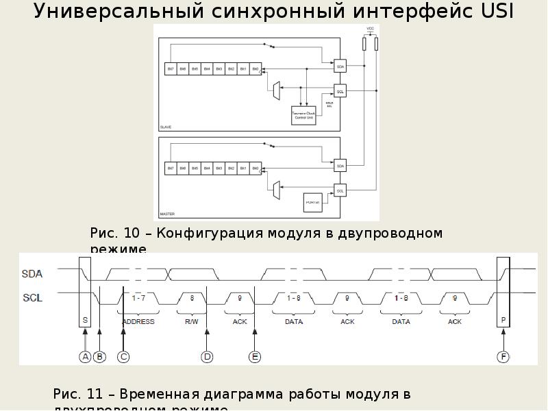 Синхронная розетка схема