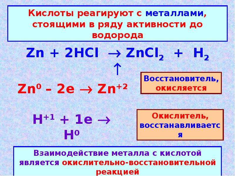 Определение кислоты и основания. Кислоты презентация. Кислоты определение. Измерение кислоты. Кислота определение 3 класс.