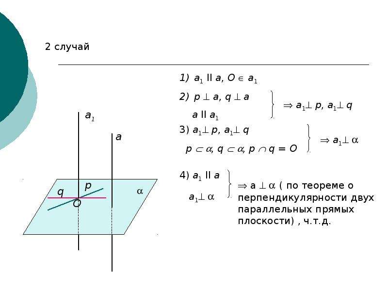 Теорема перпендикулярности. Свойства перпендикулярности прямой и плоскости. Теорема о перпендикулярности двух параллельных прямых к плоскости. Доказательство перпендикулярности прямых. Условие перпендикулярности плоскостей.