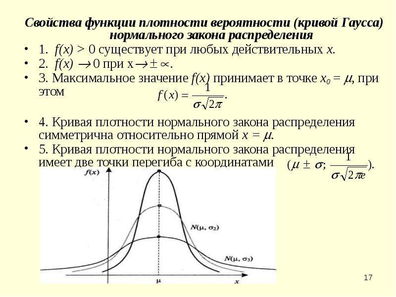 Свойства функции плотности вероятности (кривой Гаусса) нормального закона распределения Свойства фун