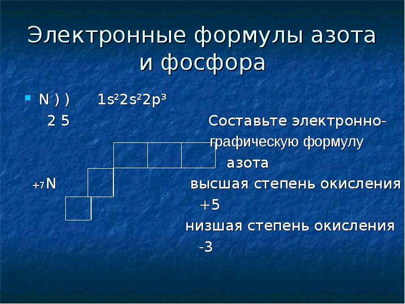 Составьте генетический ряд фосфора в высшей степени окисления используя схему