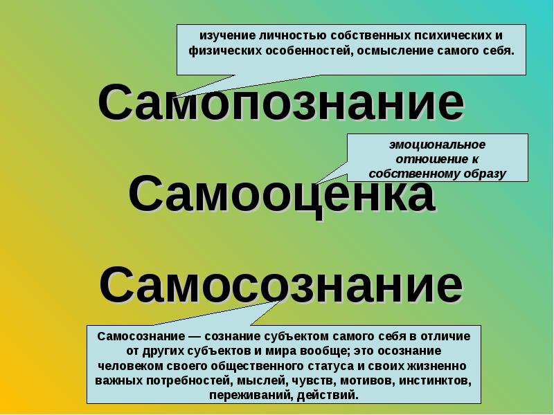 Проект на тему самооценка