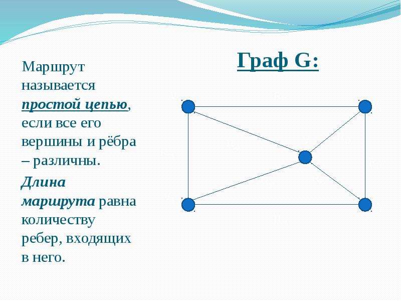 Простой называется