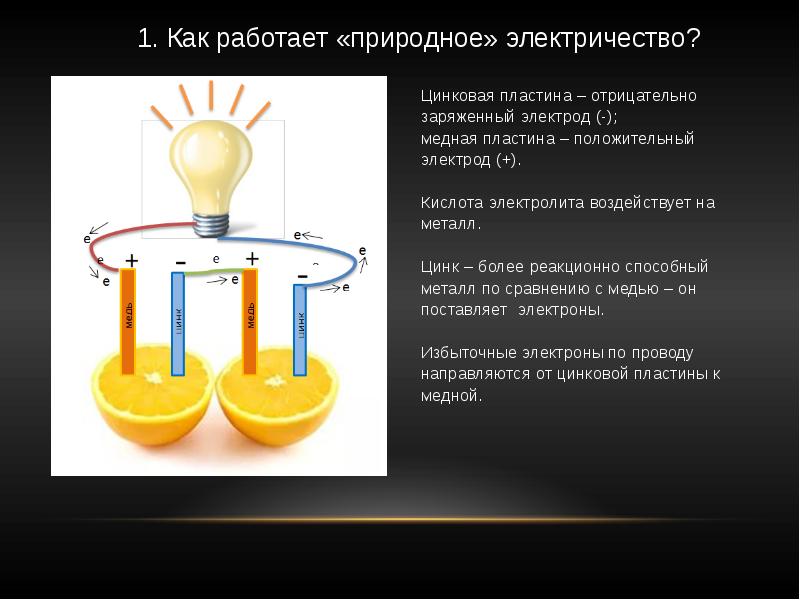 Как получают электричество. Как работает электричество. Отрицательно заряженный электрод. Изучение природного электричества. Цинк проводит электрический ток или нет.