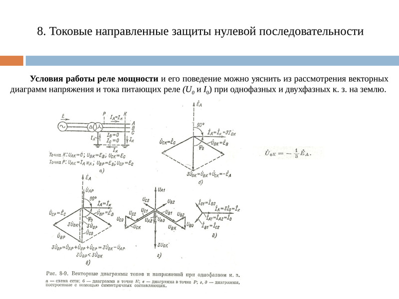 Векторные диаграммы в релейной защите