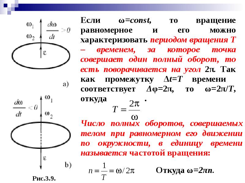 Характеристики вращательного движения