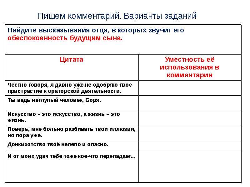 ЕГЭ Пишем комментарий к сформулированной проблеме текста, слайд №21