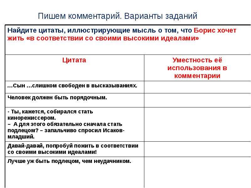 ЕГЭ Пишем комментарий к сформулированной проблеме текста, слайд №23