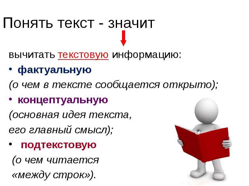 ЕГЭ Пишем комментарий к сформулированной проблеме текста, слайд №9