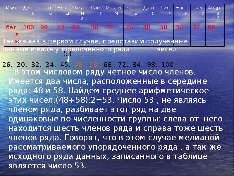 Элементы статистики 8 класс презентация