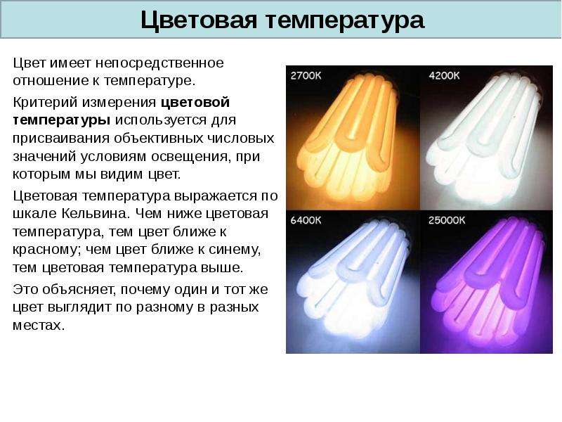 Имеет окраску