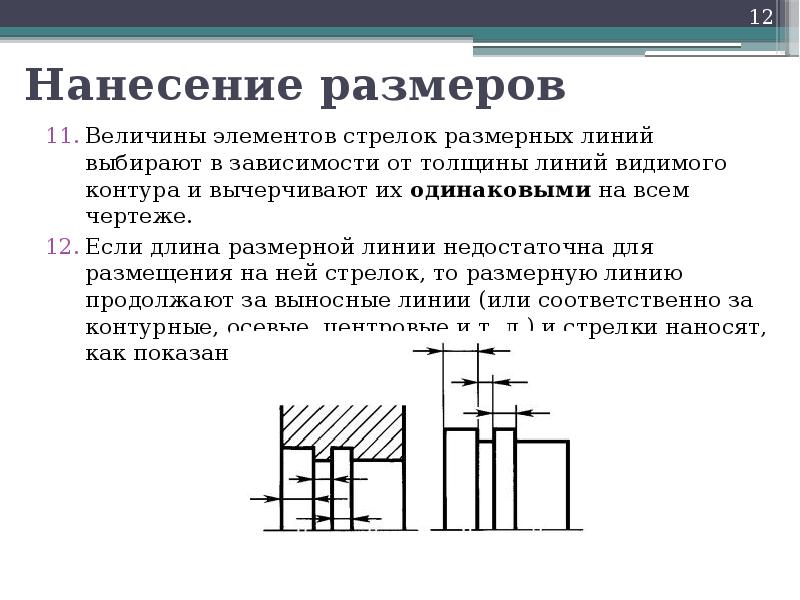 Перечислите основные правила нанесения размеров на чертежах выносная линия