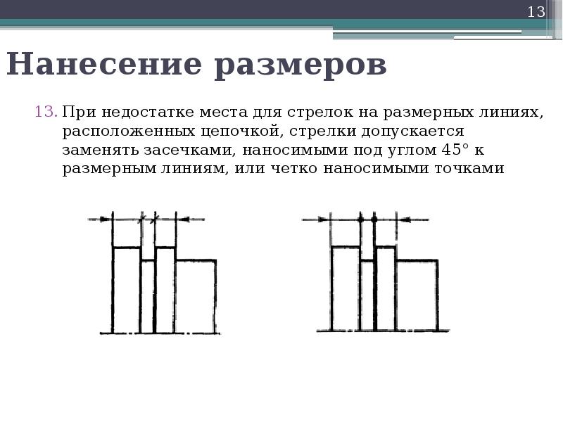 Укажите ограничители размеров на чертежах точки засечки стрелки тире