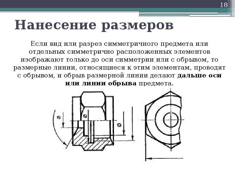 Чертеж с обрывом