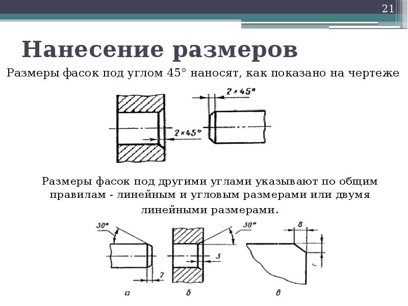 Нанесение размеров пазов на чертеже