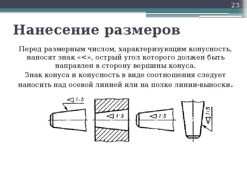 Конусность. Нанесение размеров на чертежах конусность. Нанесение конусности на чертежах. Знак конусности на чертеже. Обозначение конусности на чертежах ГОСТ.