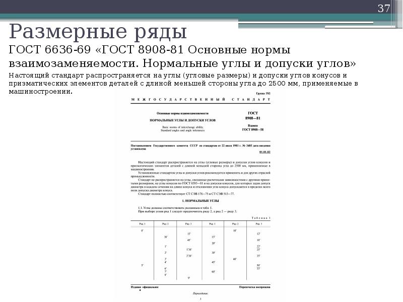 Ряд размеров. ГОСТ 6636-69 диаметр. ГОСТ 6636-69 диаметр вала. Ряды нормальных линейных размеров ГОСТ 6636-69. Допуски углов ГОСТ 8908-81.