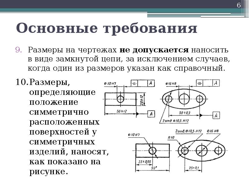 Базовый размер на чертеже